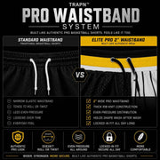 Fly Zone Elite PRO Shorts