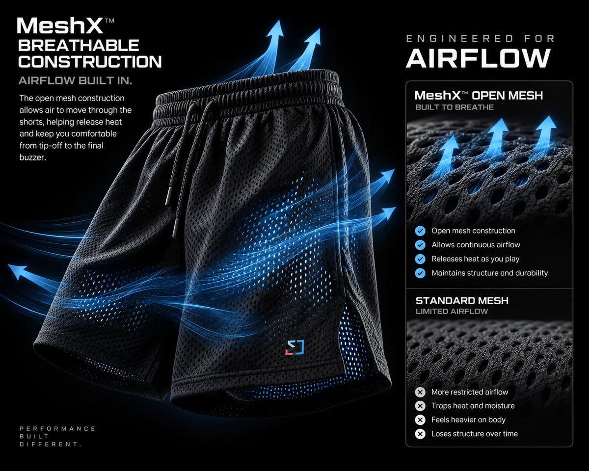 Breathable Construction
