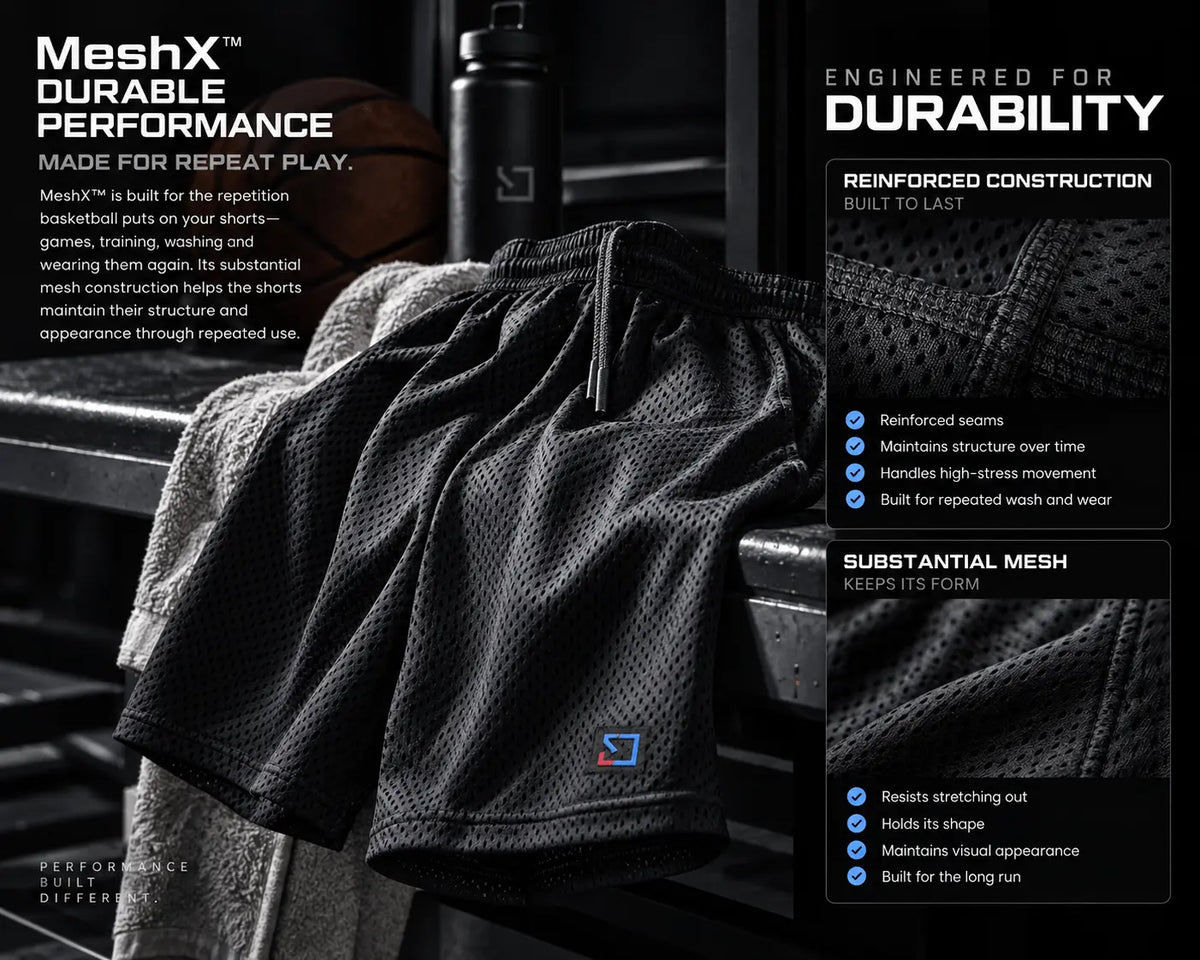 Durable Performance