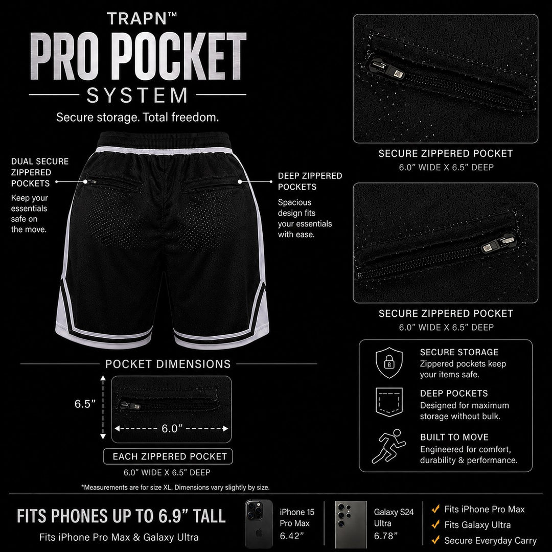 Black promotional infographic for the TRAPN Pro Pocket System, showing black athletic shorts with white side stripes, close-up views of zippered pockets, pocket dimension measurements, and compatibility text for iPhone 15 Pro Max and Galaxy Ultra on a black background.