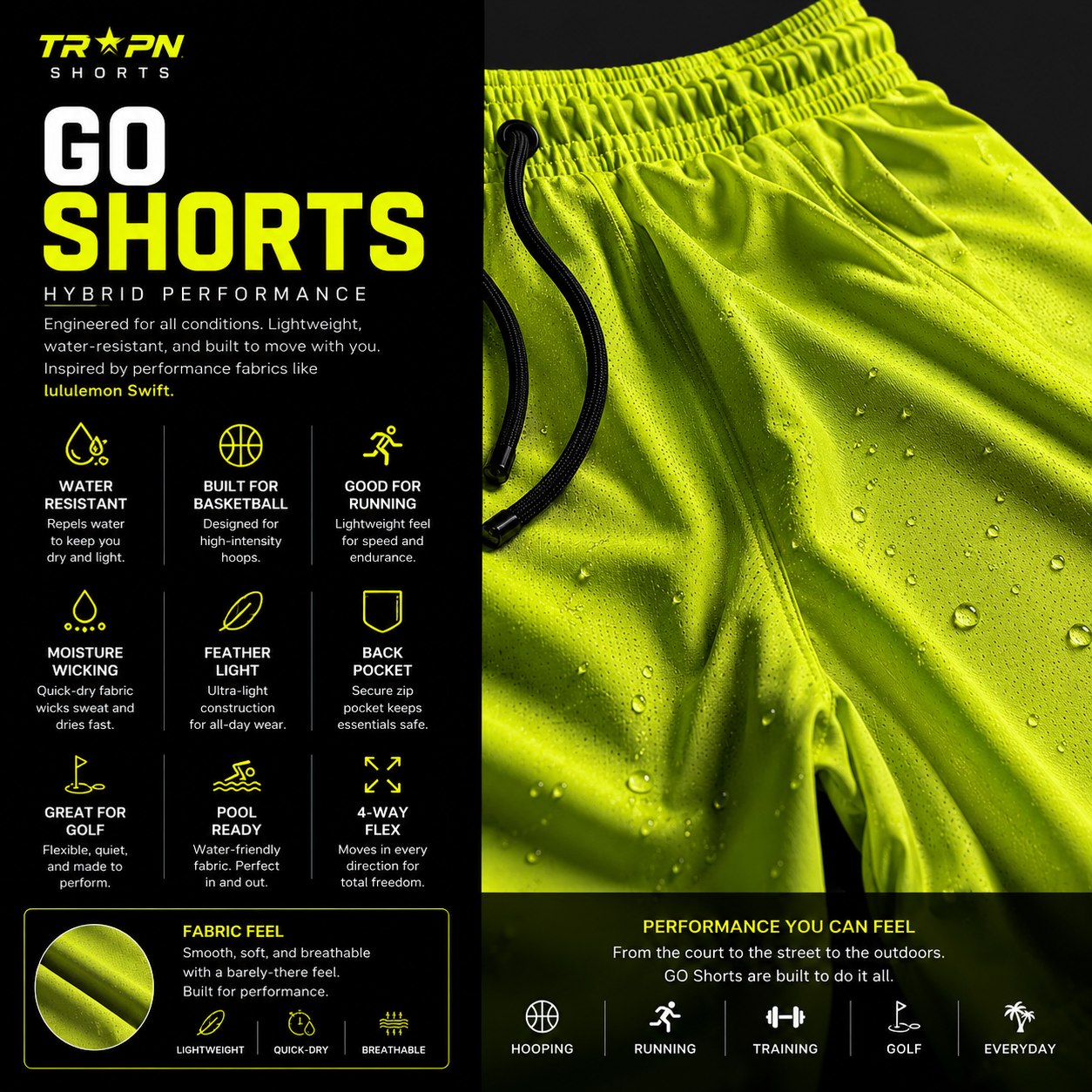 TRAPN™ Shorts GO Fast–Dry Material Texture Breakdown Infographic