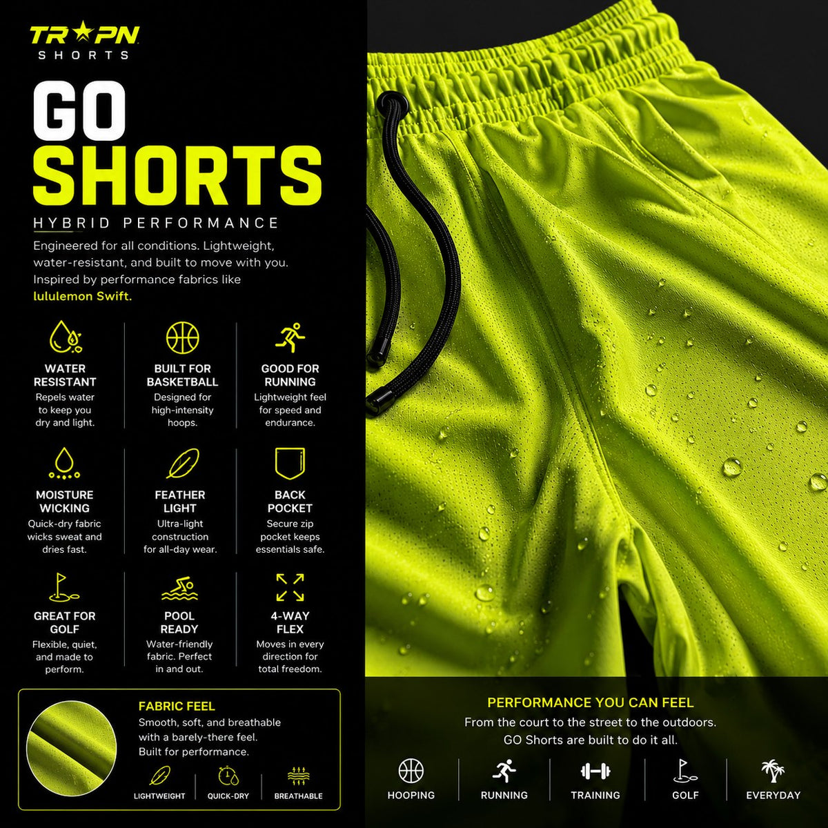 TRAPN™ Shorts GO Fast–Dry Material Texture Breakdown Infographic